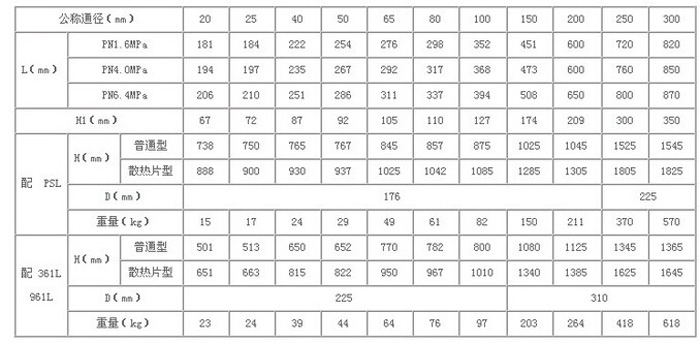 9888拉斯维加斯(股份)有限公司-官方网站