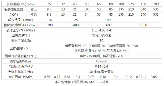 20200821140809502